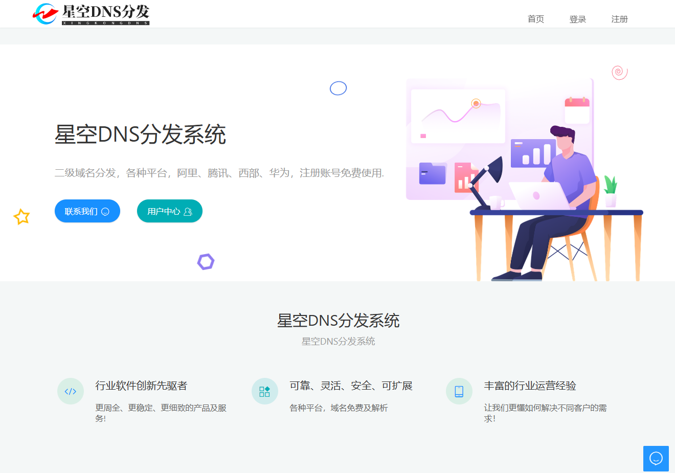 星空DNS分发系统